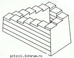 iluzii optice.. sau nu? care ultima treapta?